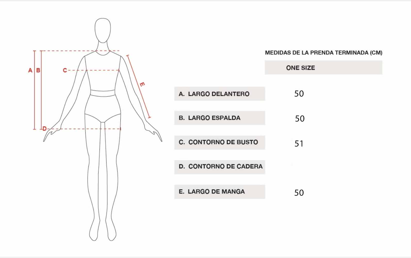 Tabla de talles